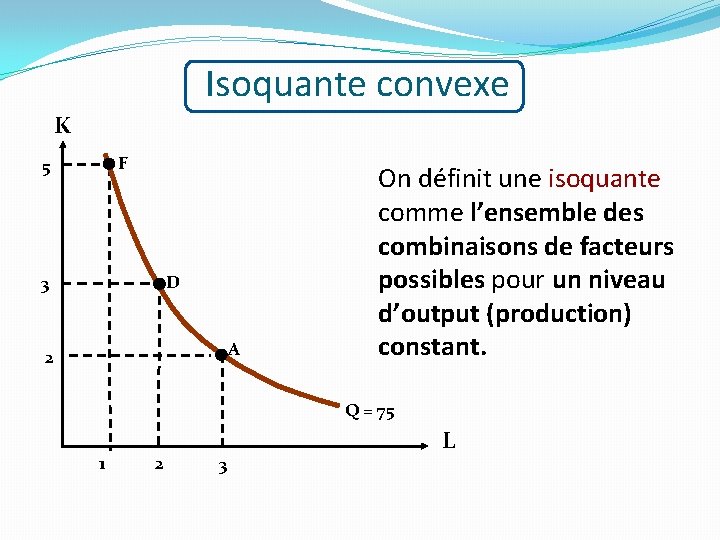 Isoquante convexe K F 5 D 3 A 2 On définit une isoquante comme