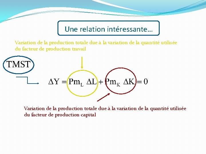 Une relation intéressante… Variation de la production totale due à la variation de la