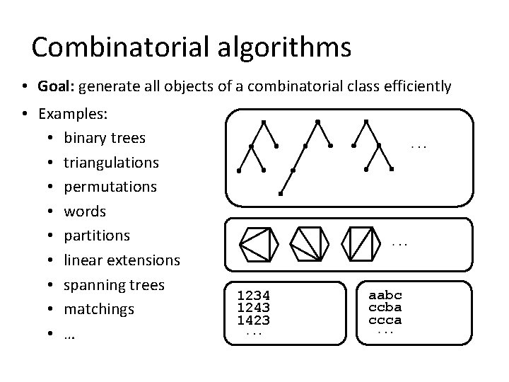 Combinatorial algorithms Torsten Mtze The Hamilton cycle problem