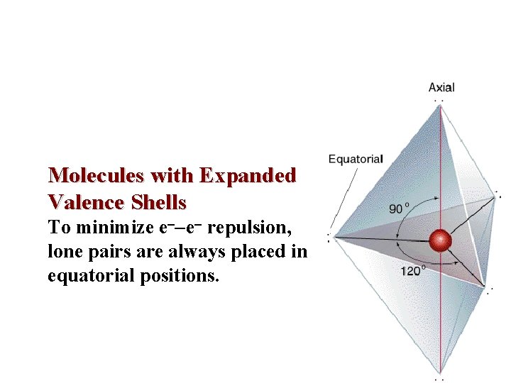 Molecules with Expanded Valence Shells To minimize e--e- repulsion, lone pairs are always placed Molecules with Expanded Valence Shells To minimize e--e- repulsion, lone pairs are always placed