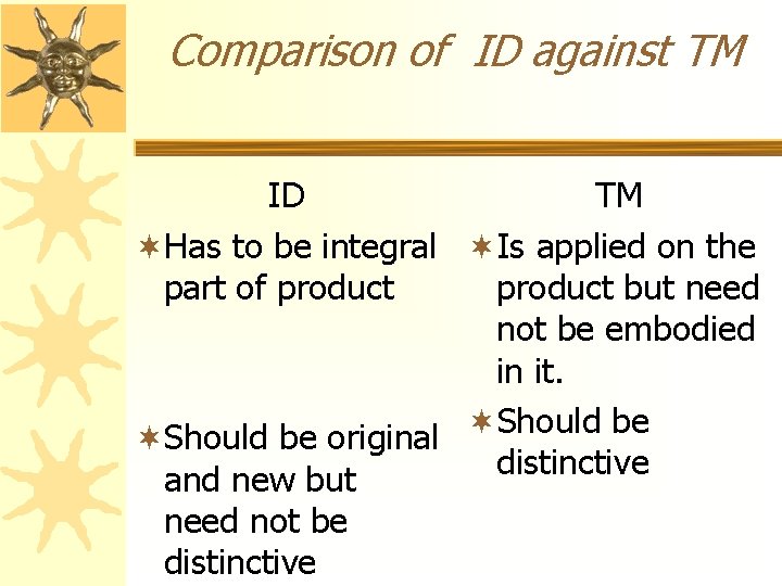 Comparison of ID against TM ID TM ¬Has to be integral ¬Is applied on