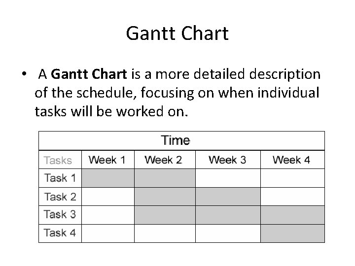 Gantt Chart • A Gantt Chart is a more detailed description of the schedule,