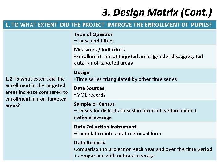 3. Design Matrix (Cont. ) 1. TO WHAT EXTENT DID THE PROJECT IMPROVE THE