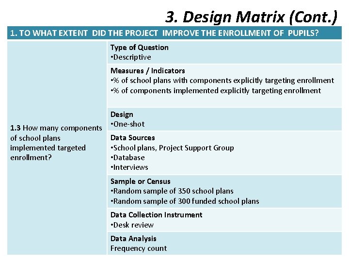 3. Design Matrix (Cont. ) 1. TO WHAT EXTENT DID THE PROJECT IMPROVE THE