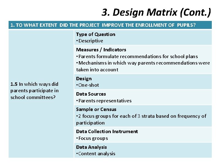 3. Design Matrix (Cont. ) 1. TO WHAT EXTENT DID THE PROJECT IMPROVE THE