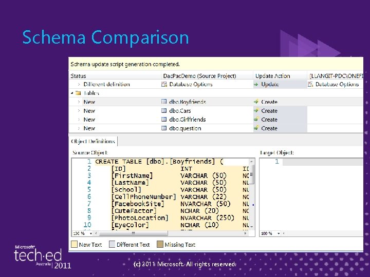 Schema Comparison (c) 2011 Microsoft. All rights reserved. 