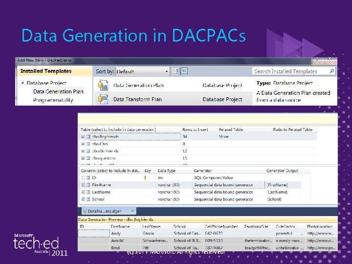 Data Generation in DACPACs (c) 2011 Microsoft. All rights reserved. 