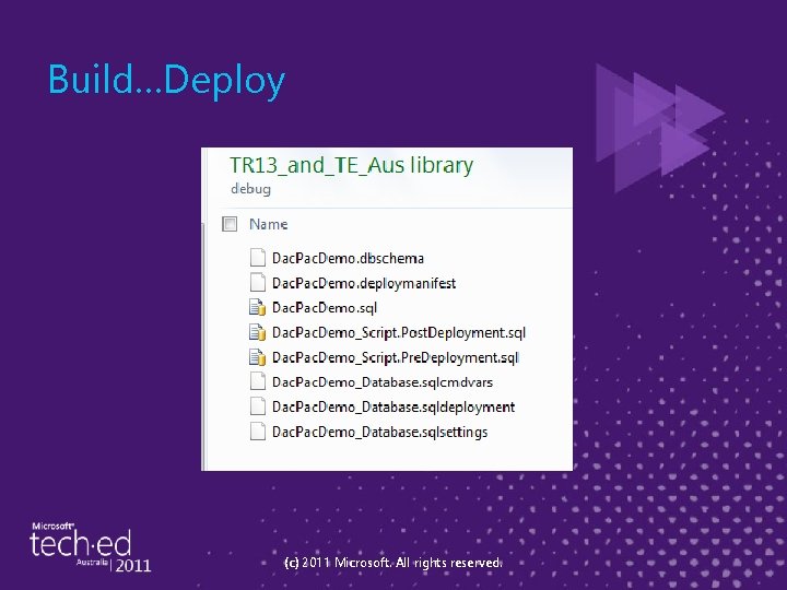 Build…Deploy (c) 2011 Microsoft. All rights reserved. 