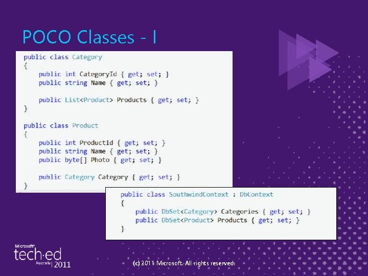 POCO Classes - I (c) 2011 Microsoft. All rights reserved. 