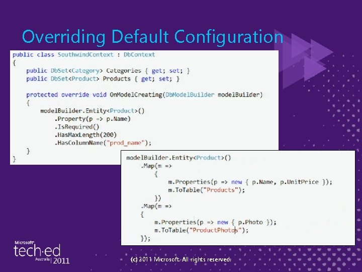 Overriding Default Configuration (c) 2011 Microsoft. All rights reserved. 