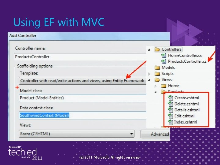 Using EF with MVC (c) 2011 Microsoft. All rights reserved. 