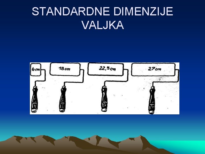 STANDARDNE DIMENZIJE VALJKA 