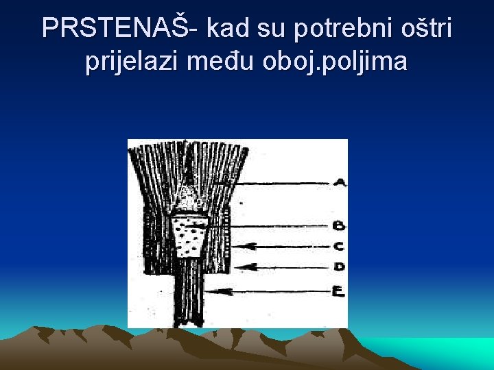 PRSTENAŠ- kad su potrebni oštri prijelazi među oboj. poljima 