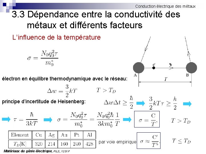 Conduction électrique des métaux 3. 3 Dépendance entre la conductivité des métaux et différents