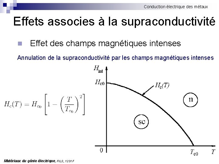 Conduction électrique des métaux Effets associes à la supraconductivité n Effet des champs magnétiques