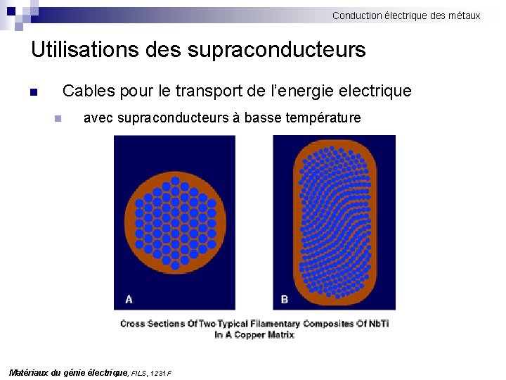 Conduction électrique des métaux Utilisations des supraconducteurs n Cables pour le transport de l’energie