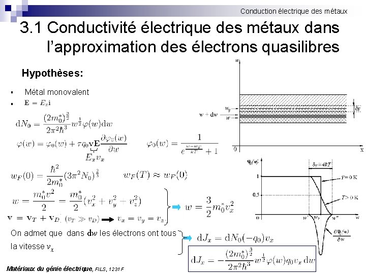 Conduction électrique des métaux 3. 1 Conductivité électrique des métaux dans l’approximation des électrons