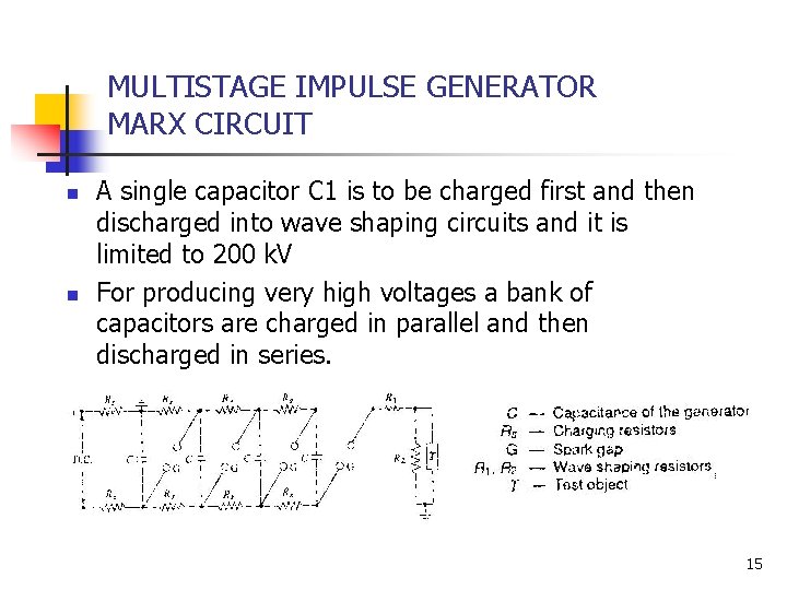 MULTISTAGE IMPULSE GENERATOR MARX CIRCUIT n n A single capacitor C 1 is to