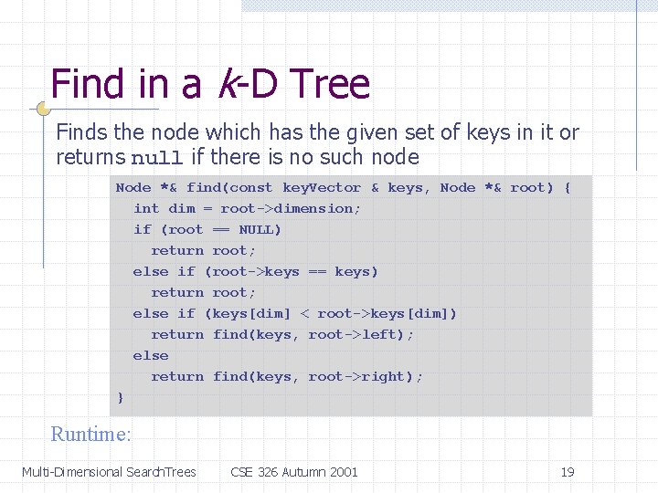 Find in a k-D Tree Finds the node which has the given set of