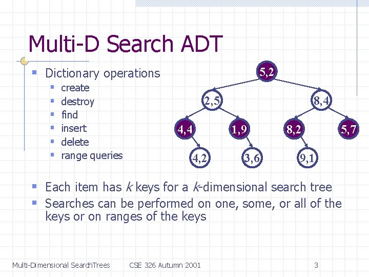 Multi-D Search ADT 5, 2 § Dictionary operations § § § create destroy find