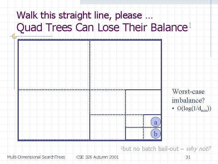 Walk this straight line, please … Quad Trees Can Lose Their Balance 1 Worst-case