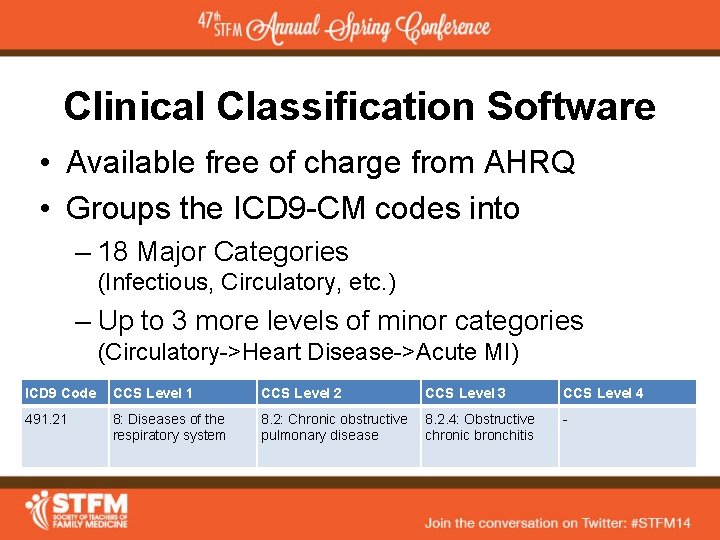 Clinical Classification Software • Available free of charge from AHRQ • Groups the ICD