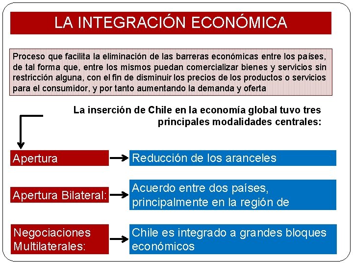 LA INTEGRACIÓN ECONÓMICA Proceso que facilita la eliminación de las barreras económicas entre los