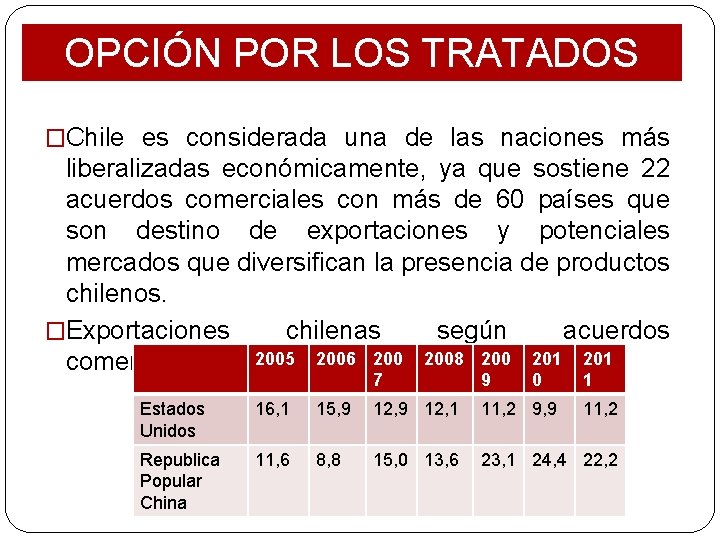 OPCIÓN POR LOS TRATADOS �Chile es considerada una de las naciones más liberalizadas económicamente,