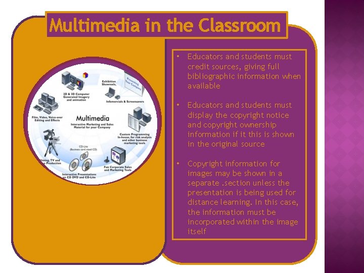 Multimedia in the Classroom • Educators and students must credit sources, giving full bibliographic