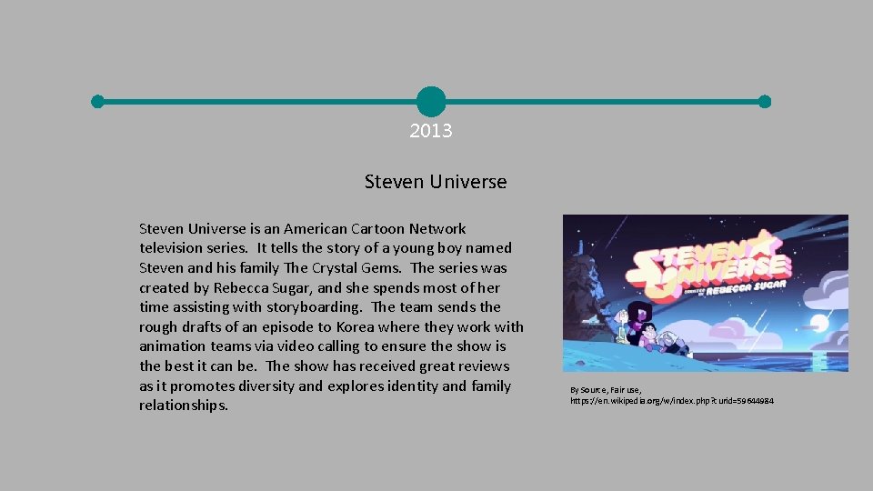 2013 Steven Universe is an American Cartoon Network television series. It tells the story