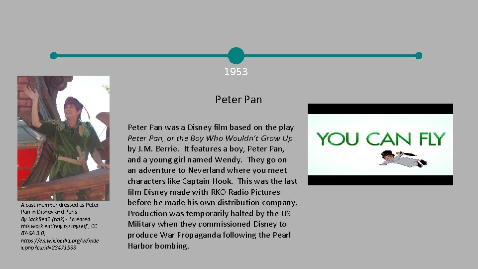 1953 Peter Pan A cast member dressed as Peter Pan in Disneyland Paris By