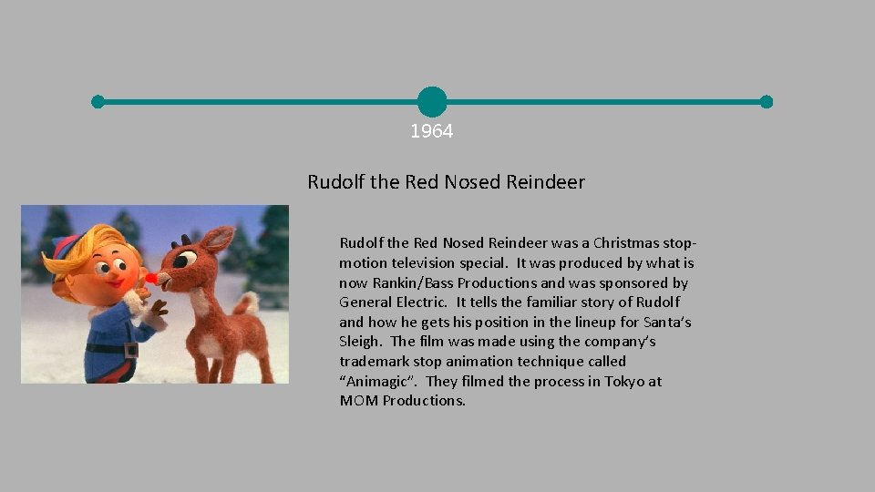 1964 Rudolf the Red Nosed Reindeer was a Christmas stopmotion television special. It was