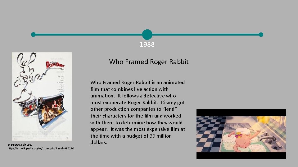1988 Who Framed Roger Rabbit By Source, Fair use, https: //en. wikipedia. org/w/index. php?