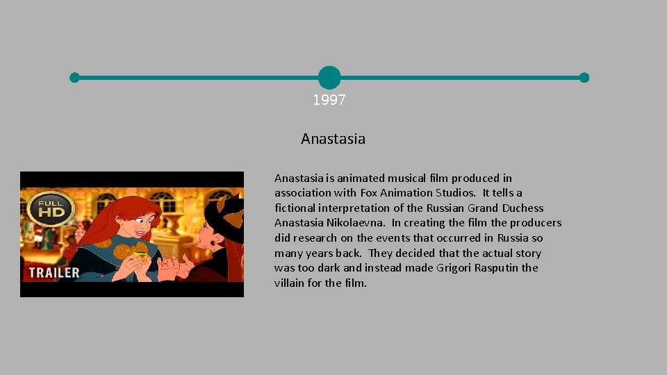 1997 Anastasia is animated musical film produced in association with Fox Animation Studios. It