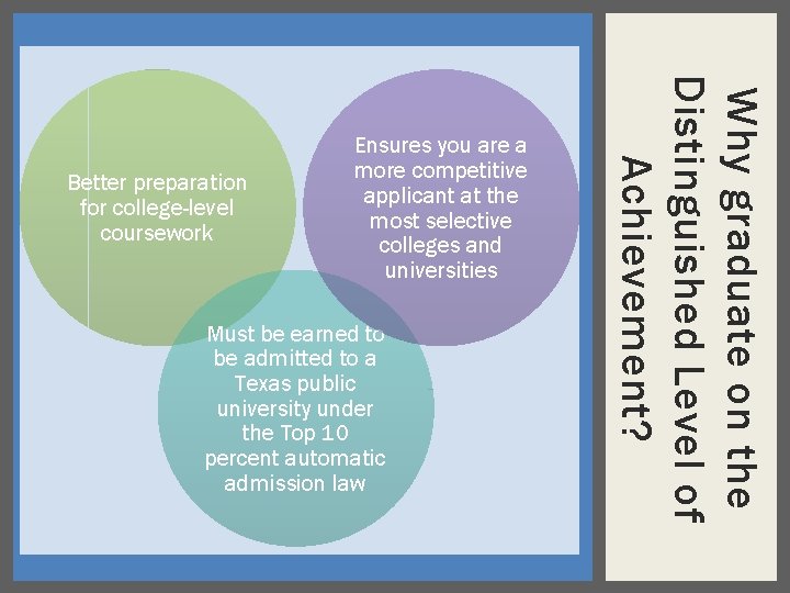 Must be earned to be admitted to a Texas public university under the Top