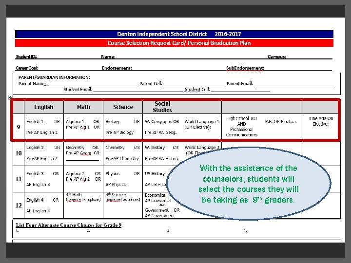 With the assistance of the counselors, students will select the courses they will be
