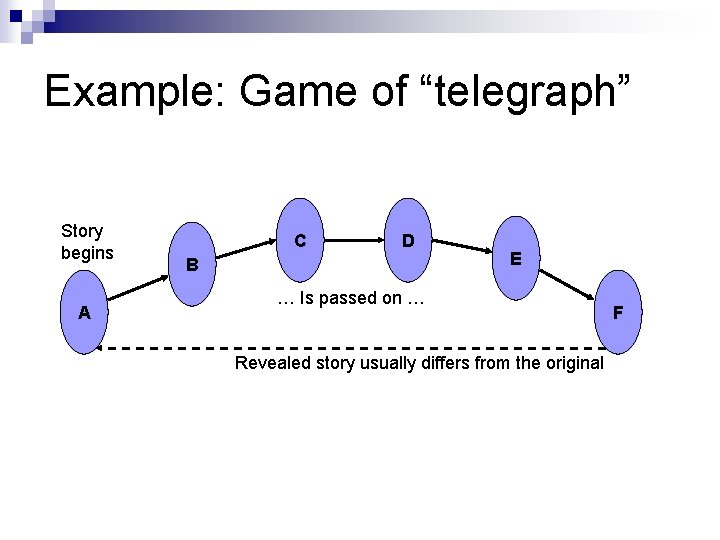 Example: Game of “telegraph” Story begins A C D B E … Is passed