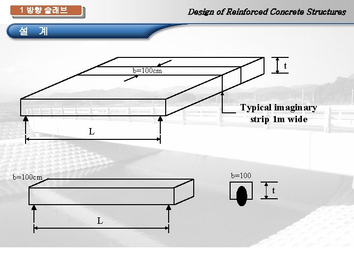 1 방향 슬래브 Design of Reinforced Concrete Structures 설 계 t b=100 cm Typical