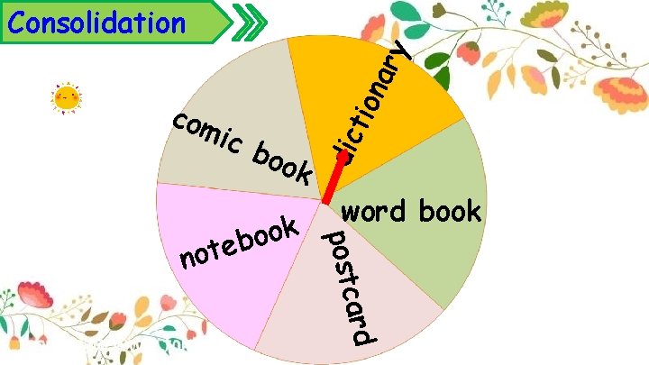 ic b ook word book ard postc n k o o b ote dic