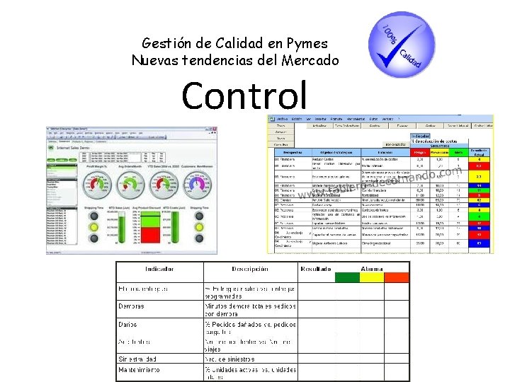 Gestión de Calidad en Pymes Nuevas tendencias del Mercado Control 