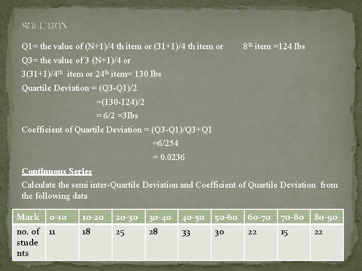 SOLUTION Q 1= the value of (N+1)/4 th item or (31+1)/4 th item or