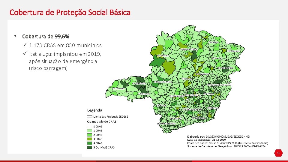 Cobertura de Proteção Social Básica • Cobertura de 99, 6% ü 1. 173 CRAS