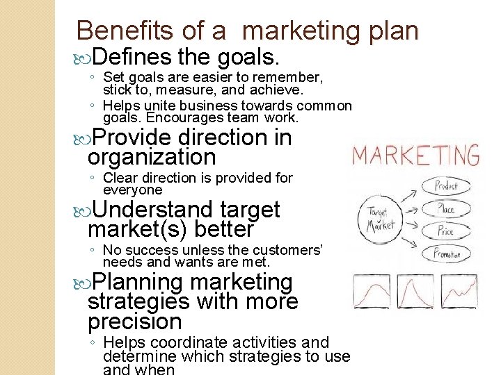 Benefits of a marketing plan Defines the goals. ◦ Set goals are easier to