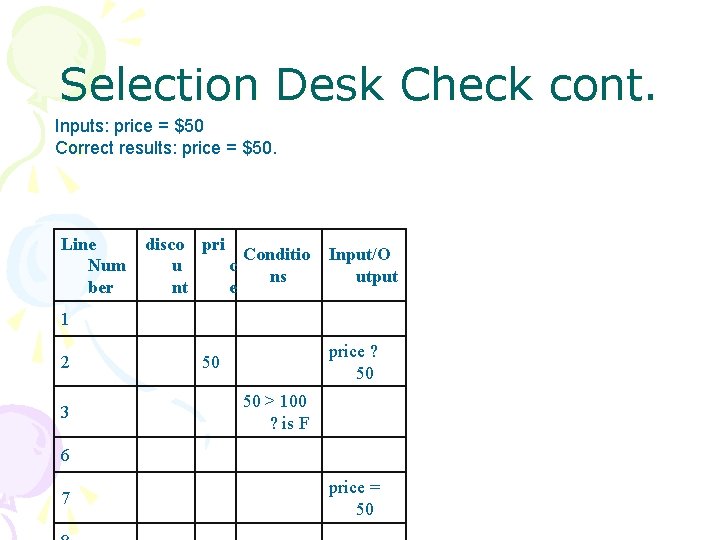 Selection Desk Check cont. Inputs: price = $50 Correct results: price = $50. Line