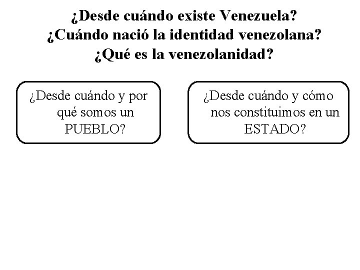 ¿Desde cuándo existe Venezuela? ¿Cuándo nació la identidad venezolana? ¿Qué es la venezolanidad? ¿Desde