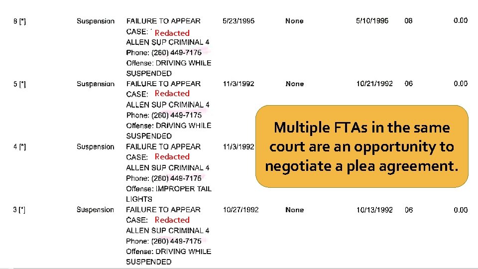 Redacted Multiple FTAs in the same court are an opportunity to negotiate a plea