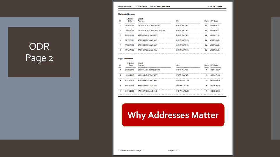 ODR Page 2 Why Addresses Matter 