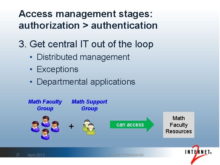 Access management stages: authorization > authentication 3. Get central IT out of the loop