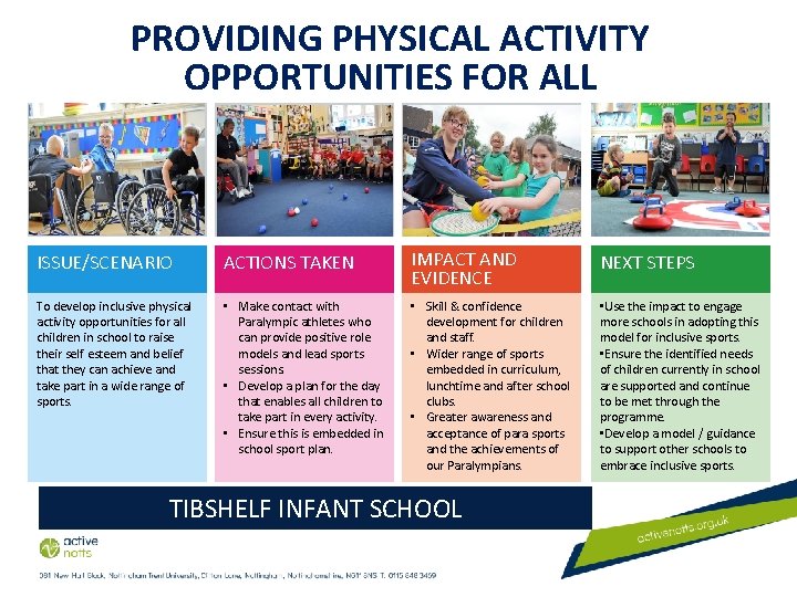 PROVIDING PHYSICAL ACTIVITY OPPORTUNITIES FOR ALL PHOTO OR DIAGRAM HERE please use as high