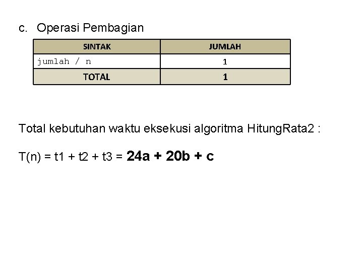 c. Operasi Pembagian SINTAK JUMLAH jumlah / n TOTAL 1 1 Total kebutuhan waktu